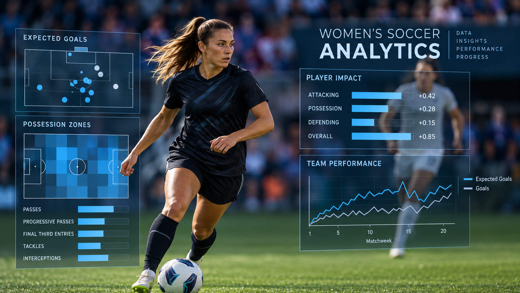NWSL